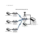 Preview for 8 page of Intuicom COMM II/T Manual