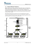 Preview for 10 page of Intuicom NAVIGATOR IIm User Manual