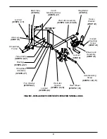 Preview for 2 page of Invacare 1034177 Installation, Assembly And Operating Instructions