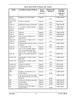 Preview for 4 page of Invacare 1036900 Assembly, Installation And Operating Instructions