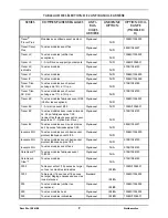 Preview for 9 page of Invacare 1036900 Assembly, Installation And Operating Instructions