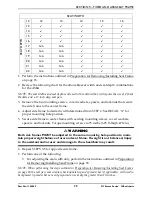 Preview for 73 page of Invacare 3G Storm Series Service Manual