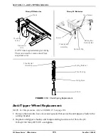 Preview for 190 page of Invacare 3G Storm Series Service Manual