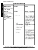 Preview for 14 page of Invacare 3LX Service Manual