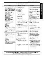 Preview for 17 page of Invacare 3LX Service Manual