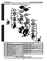 Preview for 34 page of Invacare 3LX Service Manual