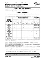 Invacare 6263 Assembly, Installation And Operating Instructions preview