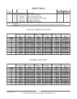 Preview for 17 page of Invacare A-T Parts Catalog