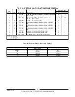 Preview for 27 page of Invacare A-T Parts Catalog