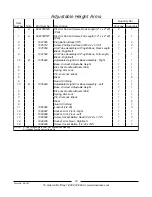 Preview for 33 page of Invacare A-T Parts Catalog