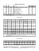 Preview for 38 page of Invacare A-T Parts Catalog