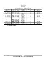 Preview for 41 page of Invacare A-T Parts Catalog