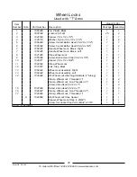 Preview for 47 page of Invacare A-T Parts Catalog