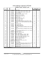 Preview for 58 page of Invacare A-T Parts Catalog