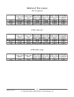 Preview for 77 page of Invacare A-T Parts Catalog