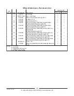 Preview for 83 page of Invacare A-T Parts Catalog