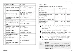 Preview for 57 page of Invacare Action 2NG User Manual