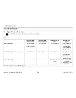 Preview for 26 page of Invacare Adjustable ASBA Formula PTO Plus User Manual