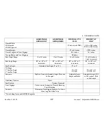 Preview for 27 page of Invacare Adjustable ASBA Formula PTO Plus User Manual