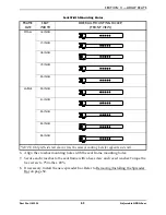 Preview for 63 page of Invacare Adjustable ASBA Seat Service Manual