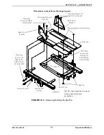 Preview for 71 page of Invacare Adjustable ASBA Seat Service Manual