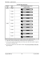 Preview for 46 page of Invacare Adjustable ASBA Service Manual