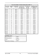 Preview for 15 page of Invacare Adjustable Back Upholstery Installation & Operating Instructions Manual