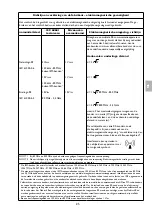 Предварительный просмотр 63 страницы Invacare Alegio Series User Manual