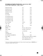 Preview for 18 page of Invacare Apollo Indoor Mk.IV User Manual