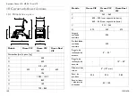 Preview for 168 page of Invacare Aquatec Ocean VIP User Manual