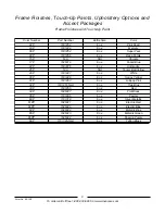Preview for 9 page of Invacare Arrow 4M900 Parts Catalog