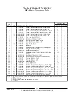 Preview for 109 page of Invacare Arrow 4M900 Parts Catalog