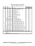 Preview for 121 page of Invacare Arrow 4M900 Parts Catalog