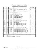 Preview for 127 page of Invacare Arrow 4M900 Parts Catalog