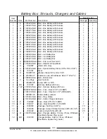 Preview for 186 page of Invacare Arrow 4M900 Parts Catalog