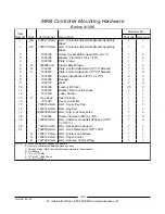 Preview for 195 page of Invacare Arrow 4M900 Parts Catalog