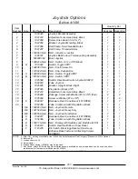 Preview for 204 page of Invacare Arrow 4M900 Parts Catalog