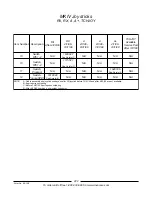 Preview for 223 page of Invacare Arrow 4M900 Parts Catalog