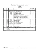 Preview for 250 page of Invacare Arrow 4M900 Parts Catalog