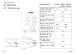 Preview for 154 page of Invacare Atlante User Manual