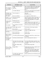 Preview for 17 page of Invacare At'm Service Manual