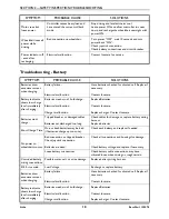 Preview for 18 page of Invacare At'm Service Manual