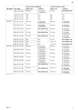 Preview for 11 page of Invacare AVIVA RX Series Service Manual