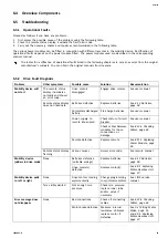 Preview for 19 page of Invacare AVIVA RX Series Service Manual