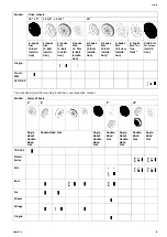 Preview for 47 page of Invacare AVIVA RX Series Service Manual