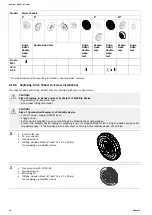 Preview for 48 page of Invacare AVIVA RX Series Service Manual