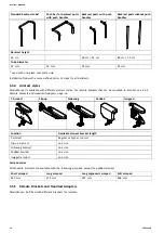 Предварительный просмотр 16 страницы Invacare AVIVA RX40 Service Manual