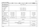 Preview for 13 page of Invacare Carroll CS Series User Manual