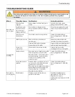 Preview for 31 page of Invacare Carroll CS User Manual