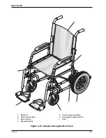 Preview for 10 page of Invacare Celt Plus Maintenance And Spares Parts Manual